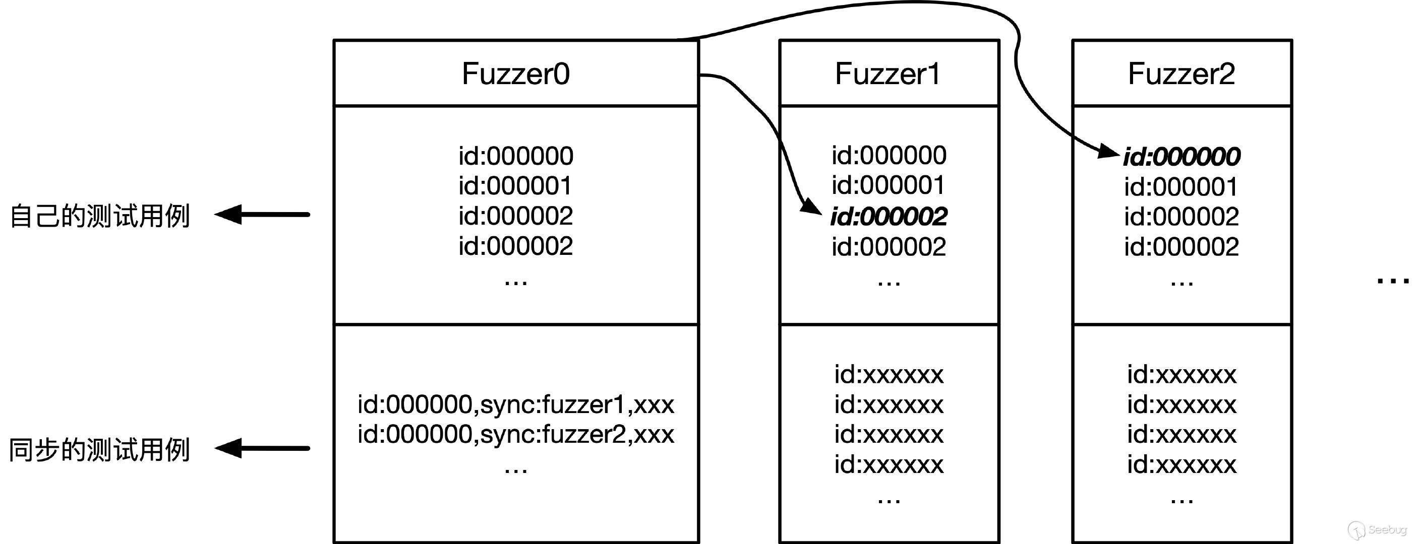 Pasted image 20250520134848